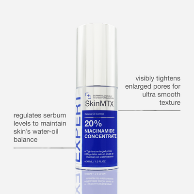 20% Niacinamide Concentrate